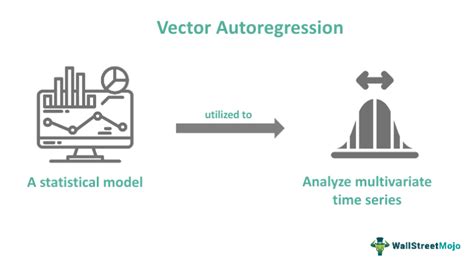 why use vector autoregressive model